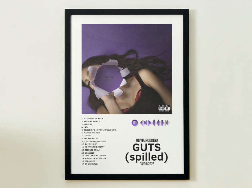 GUTS (spilled)