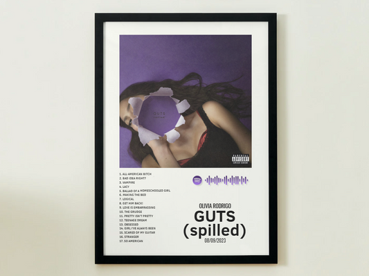 GUTS (spilled)