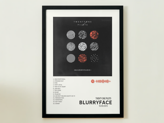 BLURRYFACE